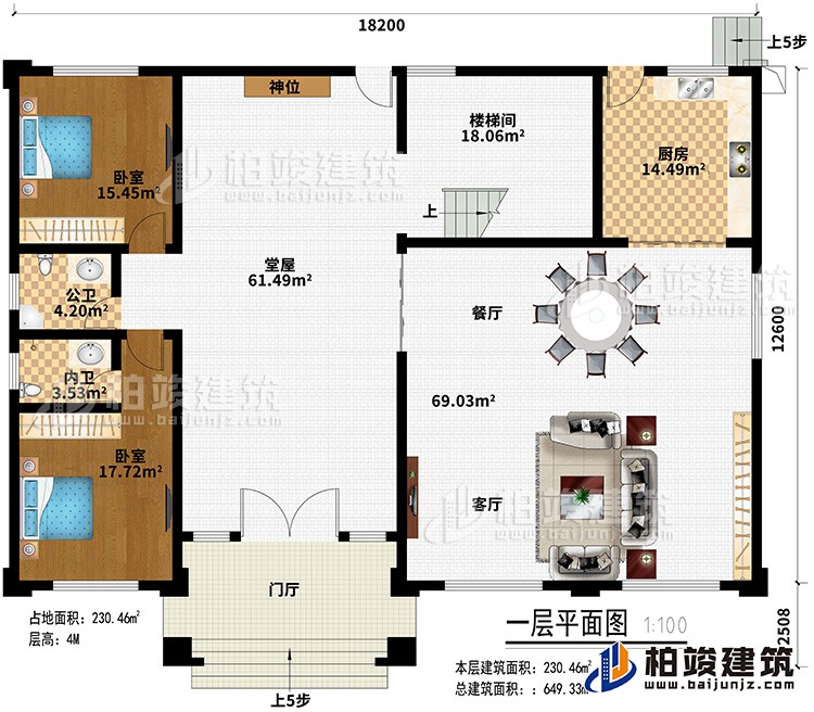 一層：門廳、堂屋、客廳、餐廳、廚房、2臥室、樓梯間、內(nèi)衛(wèi)、公衛(wèi)