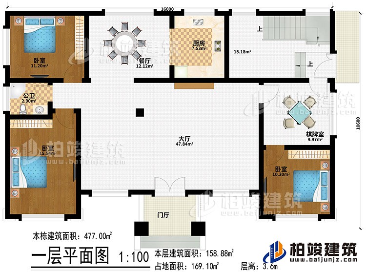 一層：門廳、大廳、餐廳、廚房、3臥室、棋牌室、公衛(wèi)