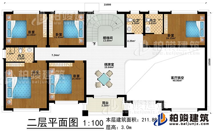 二層：棋牌室、樓梯間、5臥室、2內(nèi)衛(wèi)、公衛(wèi)、客廳挑空、陽臺(tái)