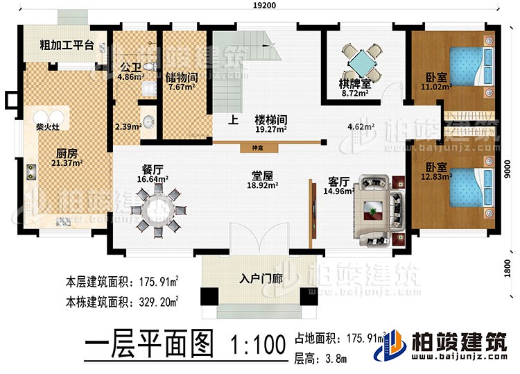 一層：入戶門廊、堂屋、神龕、客廳、餐廳、廚房、柴火灶、粗加工平臺、儲物間、樓梯間、棋牌室、2臥室、公衛(wèi)
