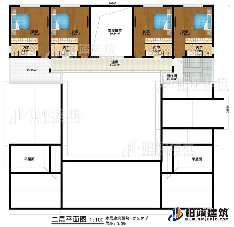 二層：堂屋挑空、4臥室、4內(nèi)衛(wèi)、樓梯間、連廊、2平屋面