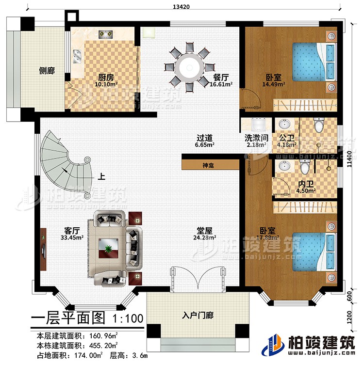 一層：入戶門廊、側(cè)廊、堂屋、神龕、客廳、廚房、餐廳、過道、2臥室、洗漱間、公衛(wèi)、內(nèi)衛(wèi)